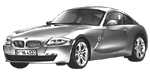 BMW E86 C1043 Fault Code